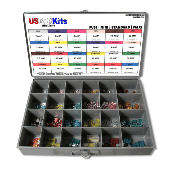 US Bolt Kits Refill kit for Fuse Assortment - Drawer not included (Standard, Mini, Maxi)